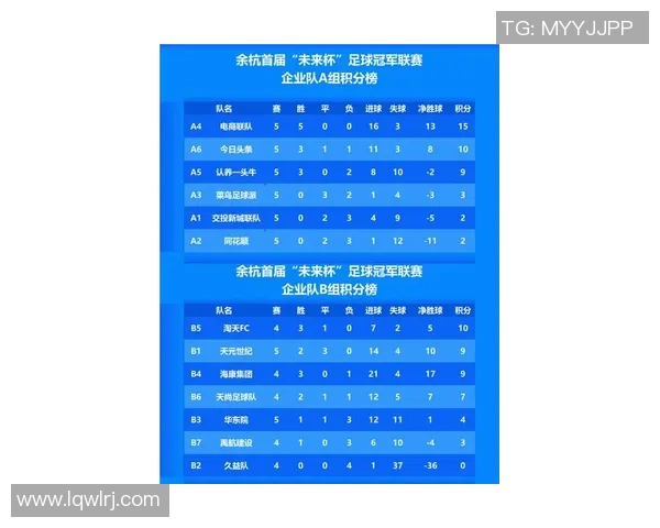 杭州足球队在世界锦标赛中的个人能力分析与表现评估 杭州足球队在世界锦标赛中的个人能力分析与表现评估