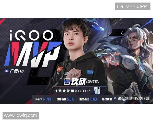 王者荣耀技术排行榜揭晓JDG团队实力强劲位居第一 王者荣耀技术排行榜揭晓JDG团队实力强劲位居第一