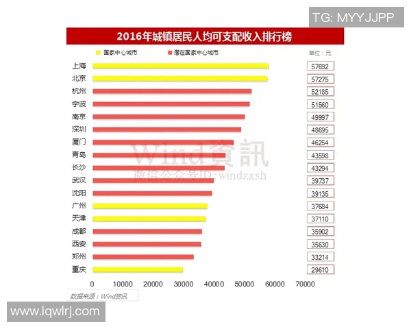 北方星与中央脉搏的激烈对决七月二十三日精彩回顾与分析